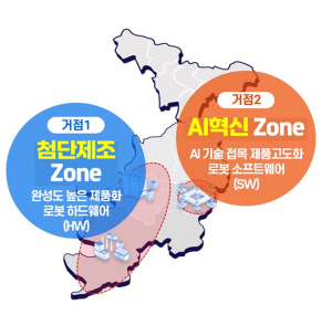 대구 ‘AI로봇 글로벌 혁신특구’ 본격화