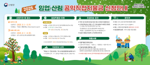 임업ㆍ산림 직불금 신청접수…고령군, 3월~4월까지 실시