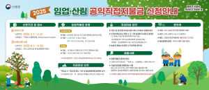 상주시, 3월 1일부터 임업ㆍ산림 공익직불금 접수