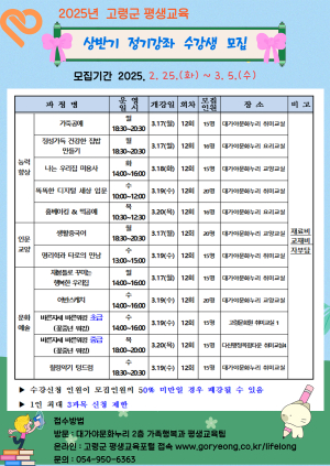 고령군, 상반기 평생교육 정기강좌 수강생 모집
