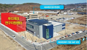 경북도 ‘푸드테크 연구지원센터’ 공모 2년 연속 선정