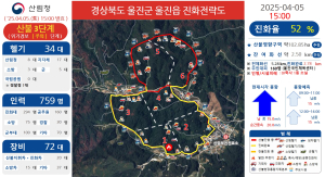 울진군, 봄철 동시다발 산불대응 훈련