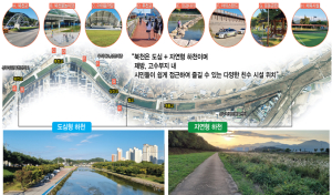 상주시 “북천을 시민 친수공간으로”