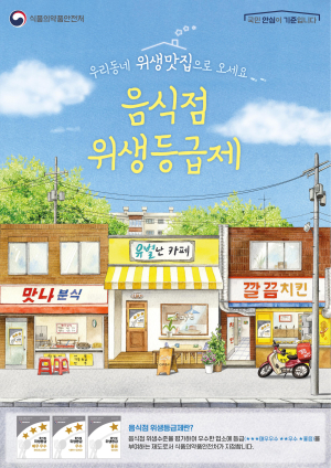대구 동구, 음식점 위생등급제 맞춤형 컨설팅 업소 모집