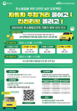 안동시, 온실가스 감축 ‘앞장’ 자동차 탄소중립포인트제 추진
