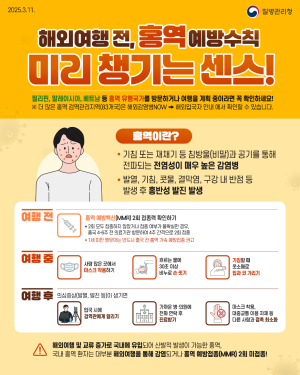 안동시, 홍역 예방접종ㆍ감염 예방수칙 준수로 해외여행 준비
