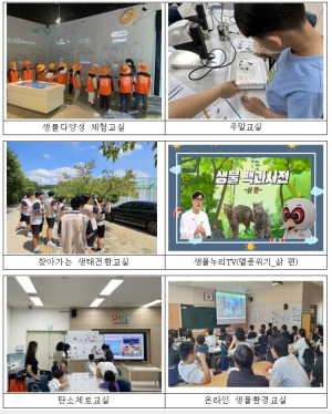 상주국립낙동강생물자원관, 개관 10주년 교육과정 전면 개편