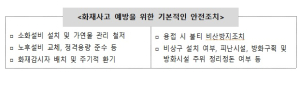 대구지방고용노동청, 봄철 화재사고 예방 집중 점검
