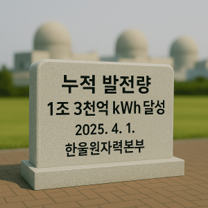 한수원, 누적 발전량 1조3천억kWh