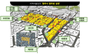 ‘영주로상권’ 원도심 부활 신호탄