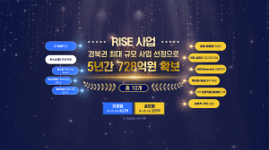 대구가톨릭대,  RISE 사업 경북권 최대 규모 사업 선정