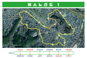 <특집>‘배낙호號’가 이끄는 교통혁신  김천시민 일상이 확~달라진다