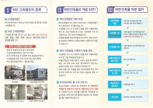 상주시, 위반건축물 발생 예방 안내 리플렛 배부