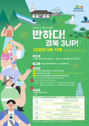 경북문화관광공사, 기차여행 운임비 지원