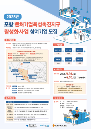 (재)포항테크노파크, 벤처기업육성촉진지구 사업 참여기업 모집