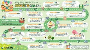 대구시교육청, 제103주년 어린이날 맞아 다양한 체험행사 운영