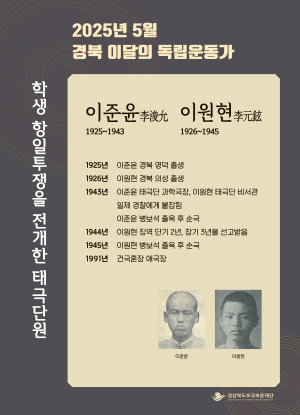 경북 5월의 독립운동가, 이준윤·이원현 선정