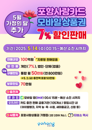 포항사랑카드 100억 규모 추가발행…7% 할인판매