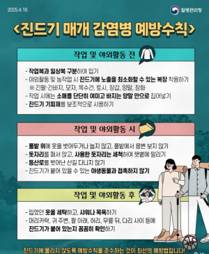 경산시, 중증열성혈소판감소증후군(SFTS) 환자 발생