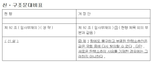 강명구 의원, 탄핵 남용 방지…국회법 개정안 발의