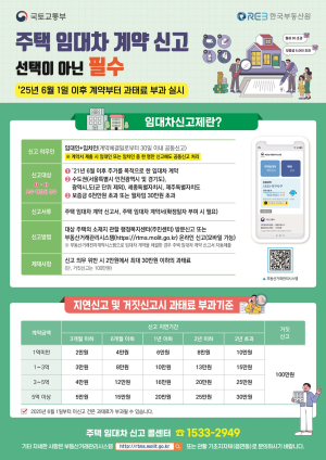 영주시, 주택 임대차 신고제 계도기간 종료… 내달부터 과태료 부과