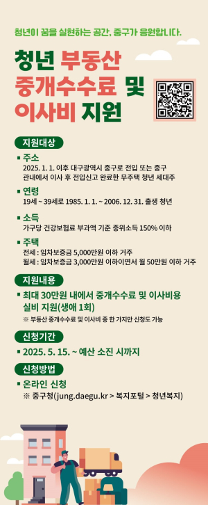 대구 중구, 중개수수료 이사비 지원 청년 전입자 최대 30만원까지