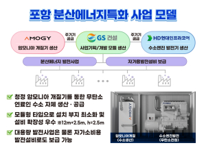 ‘탄소중립 도시 포항’ 분산에너지 특화지역 최종 후보지