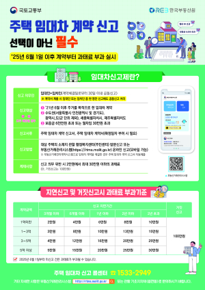 대구 동구, 주택임대차계약 신고 의무화