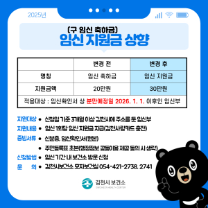 김천시 임신 지원금 20→30만원으로 상향