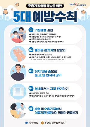 울진군, 코로나19 재유행 대비 예방 수칙 준수 당부