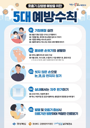 포항시, 아시아 코로나 증가세…해외 여행시 조심