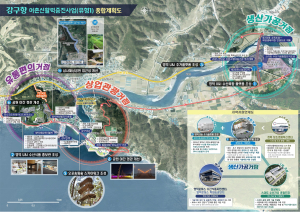 영덕 강구항 어촌신활력증진사업 급물살