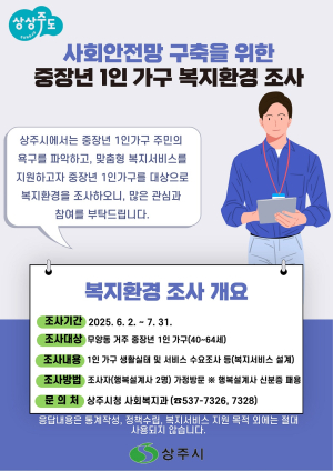 상주시, 무양동 원룸 거주 중ㆍ장년 1인 가구 복지환경 조사 실시