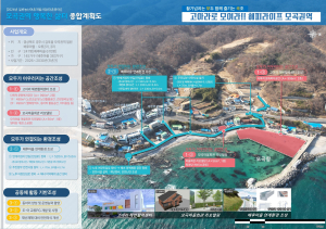 경주 감포 모곡권역 정주여건 개선 본격 시동