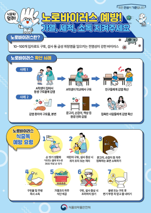 대구시,여름철 사회복지 급식시설 안전관리 철저