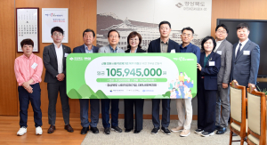경북 사회적경제기업, 산불 피해복구 성금