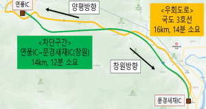 도로공사, 중부내륙선 연풍IC~문경새재IC 야간 차단