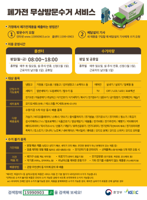 울진군, 폐가전 무상방문 수거 서비스 효과 톡톡