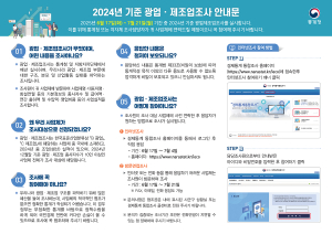 대구시, 종사자 수 10인↑ 사업체 대상 2024년 기준 광업ㆍ조사업조사