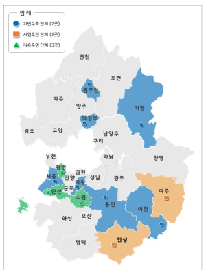 경기도, ‘2025년 경기 더드림 재생사업’ 공모 결과 12곳 선정
