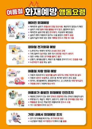 여름철 전기ㆍ가스 화재 위험증가 고령소방서, 예방 행동요령 안내
