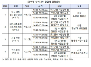 한국장학재단, ‘2025년 대학생 근로장학사업 참여대학 간담회’개최
