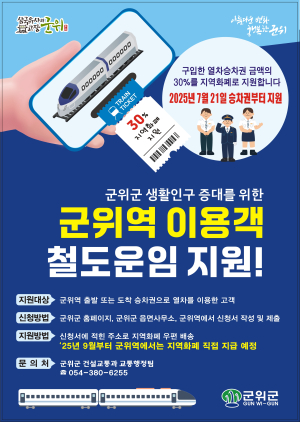 대구 군위군, 군위역 이용객 철도이용비 지원 시행