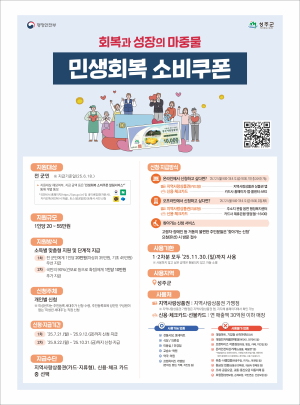 성주군, 민생회복 소비쿠폰 1차 신청 개시