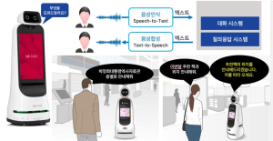 구미시, 로봇ㆍ배터리ㆍ첨단소재 신산업 삼각축 구축