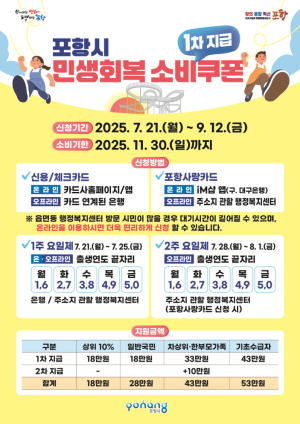 포항시, ‘지역활력 마중물’ 민생회복 소비쿠폰 본격 지급