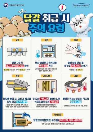 ‘여름 불청객’ 식중독 주의보…위생취약시설 점검 나선 대구