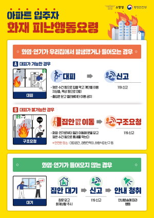 구미소방서, 필로티 구조 아파트 화재예방 홍보