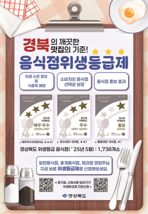 영주시, 위생등급 음식점 확대 위해 맞춤형 기술지원