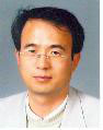 <기고> 윤리ㆍ청렴과 개선ㆍ혁신의 관계